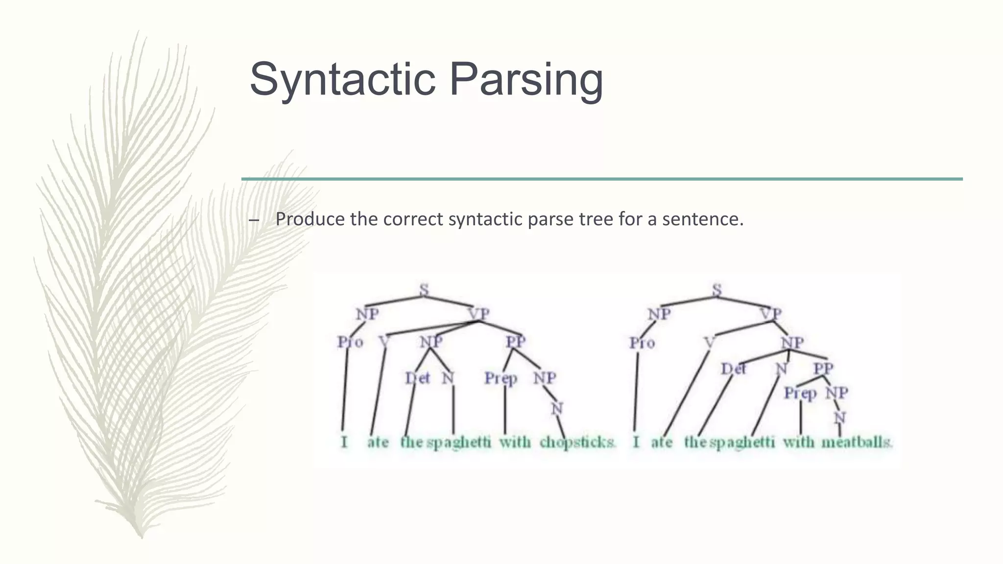 Syntactic Parsing
– Produce the correct syntactic parse tree for a sentence.
 
