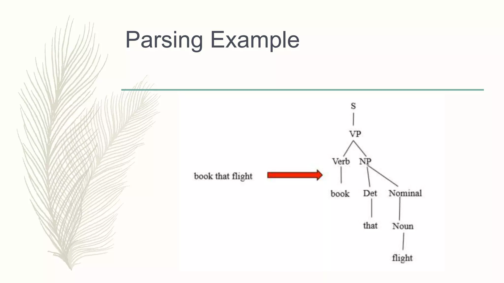 Parsing Example
 