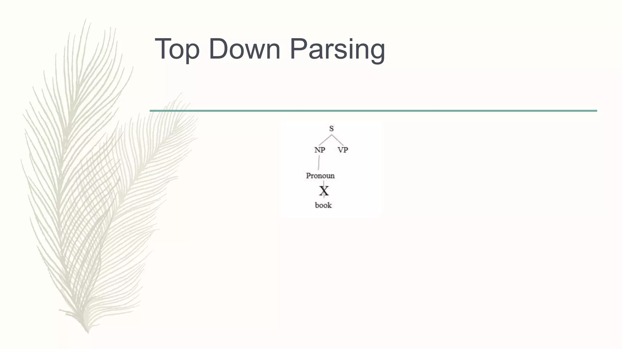Top Down Parsing
 
