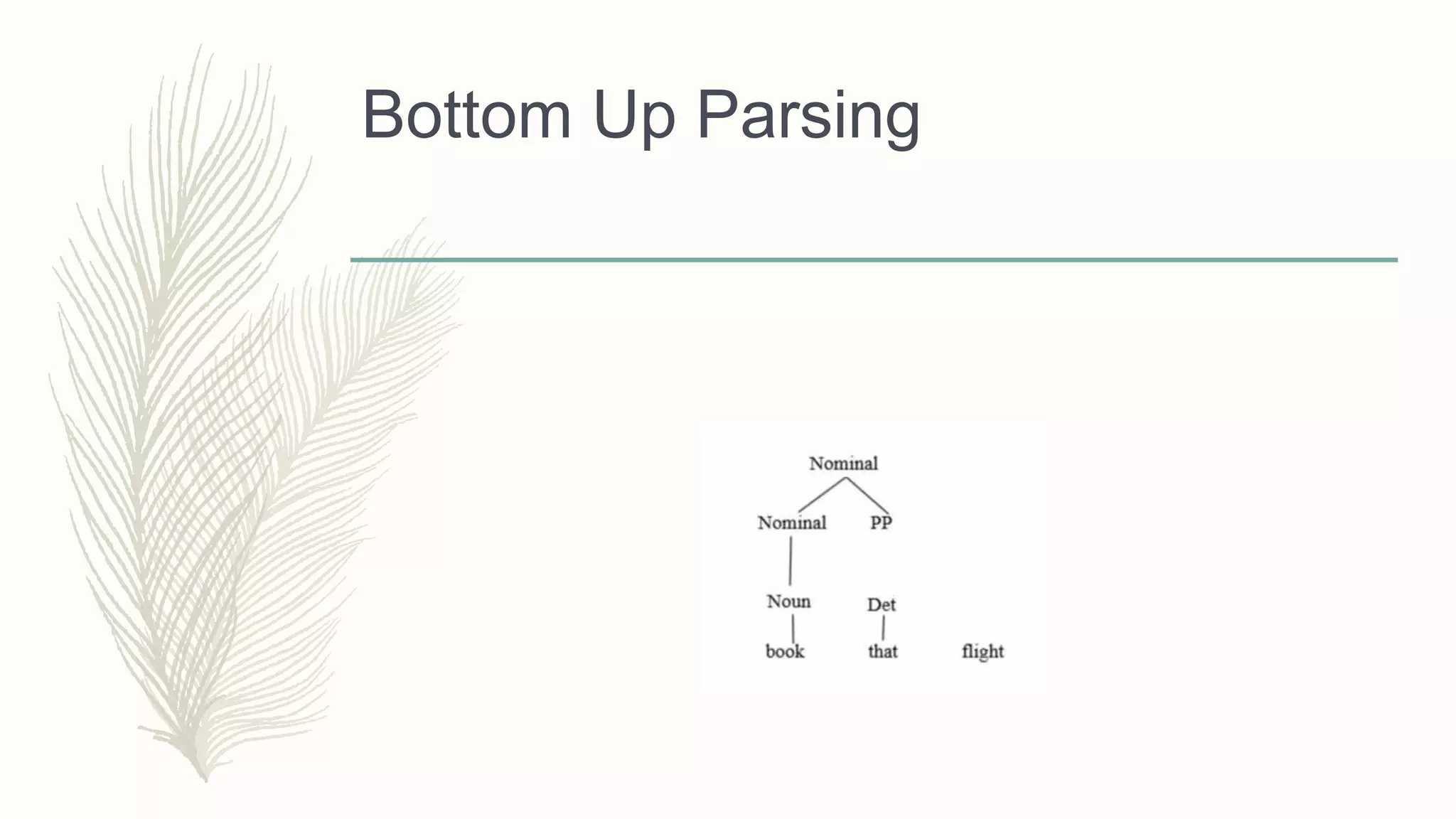 Bottom Up Parsing
 