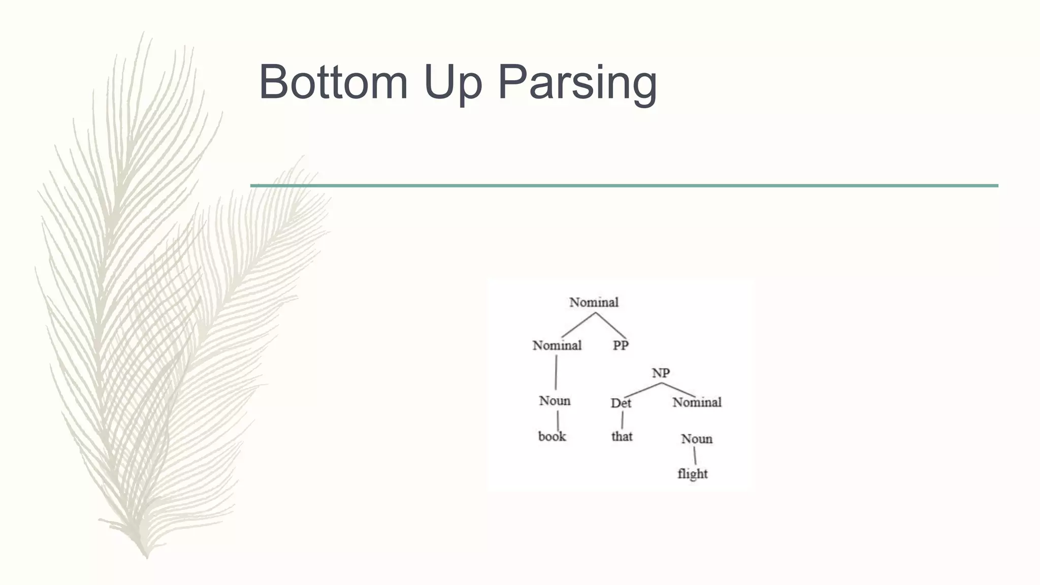 Bottom Up Parsing
 