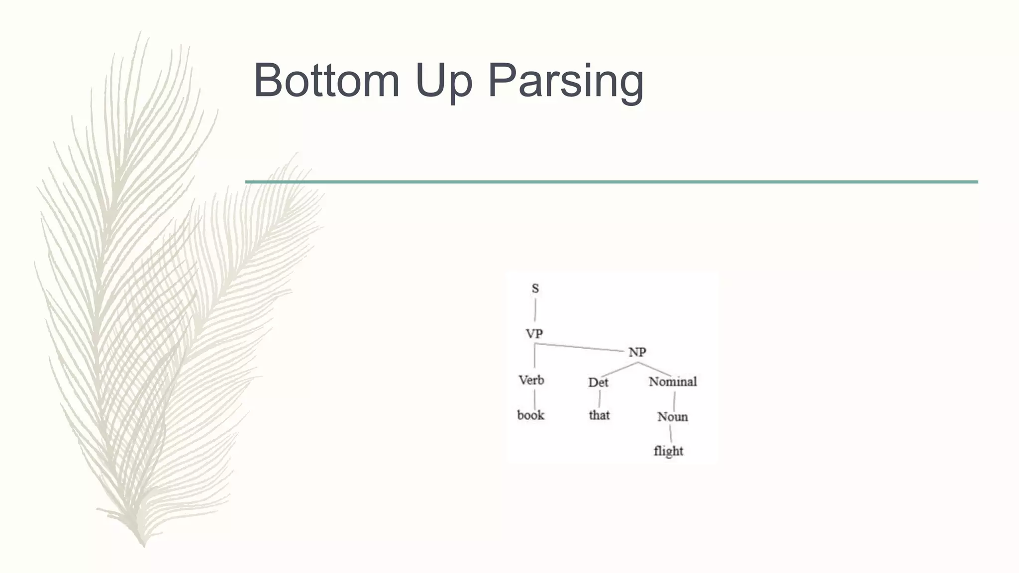 Bottom Up Parsing
 