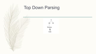 Top Down Parsing
 