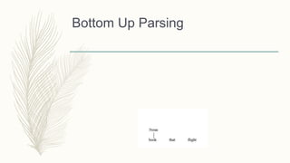 Bottom Up Parsing
 