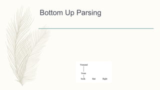 Bottom Up Parsing
 