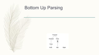 Bottom Up Parsing
 