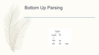 Bottom Up Parsing
 