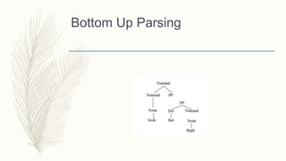 Bottom Up Parsing
 