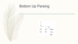 Bottom Up Parsing
 