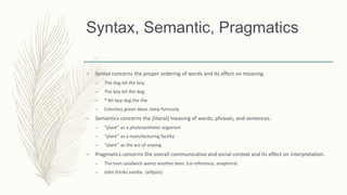 Syntax, Semantic, Pragmatics
– Syntax concerns the proper ordering of words and its affect on meaning.
– The dog bit the boy.
– The boy bit the dog.
– * Bit boy dog the the.
– Colorless green ideas sleep furiously.
– Semantics concerns the (literal) meaning of words, phrases, and sentences.
– “plant” as a photosynthetic organism
– “plant” as a manufacturing facility
– “plant” as the act of sowing
– Pragmatics concerns the overall communicative and social context and its effect on interpretation.
– The ham sandwich wants another beer. (co-reference, anaphora)
– John thinks vanilla. (ellipsis)
 
