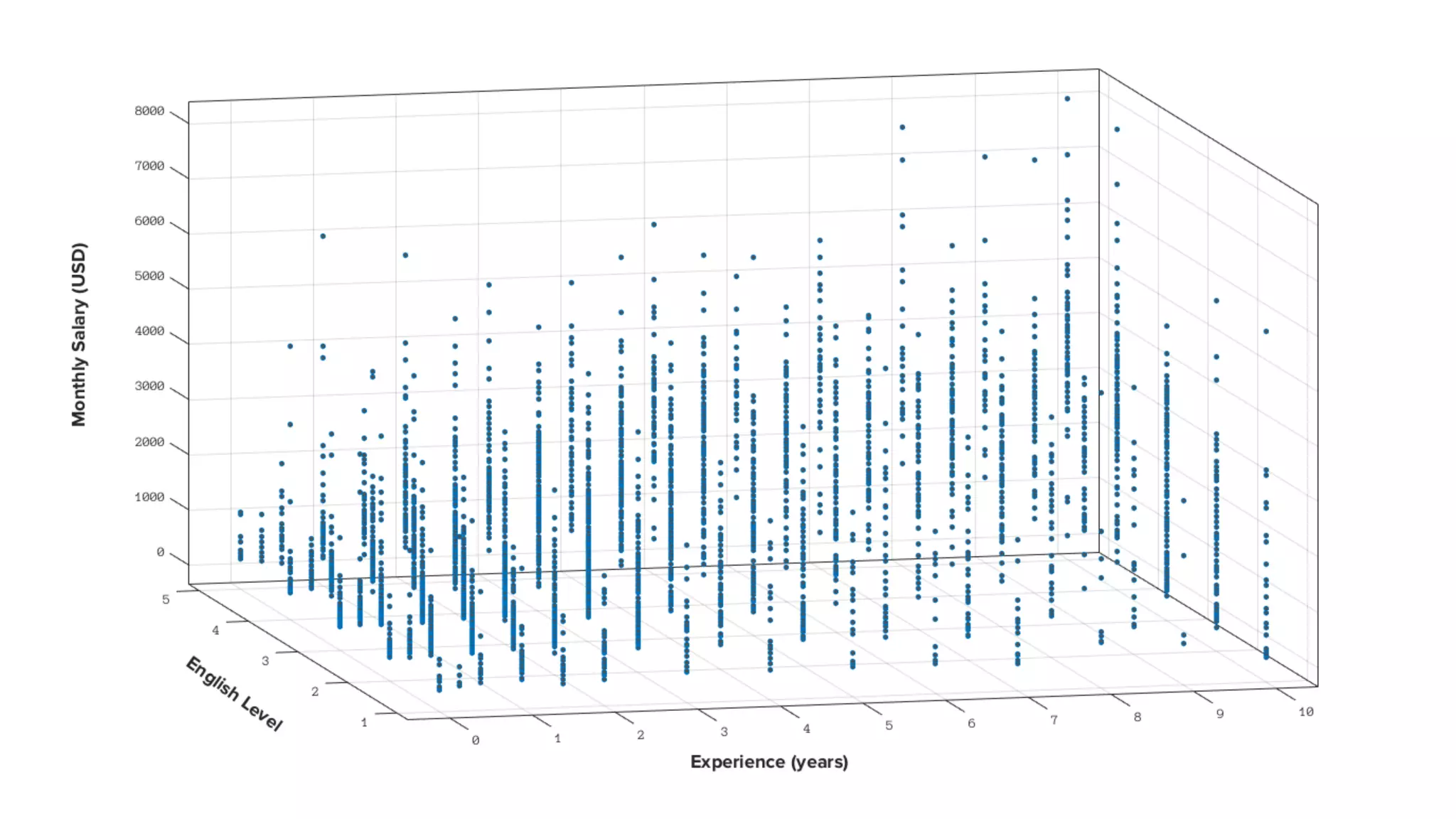 Natural Language Processing Nlp Pdf Natural Language Processing Nlp Pdf