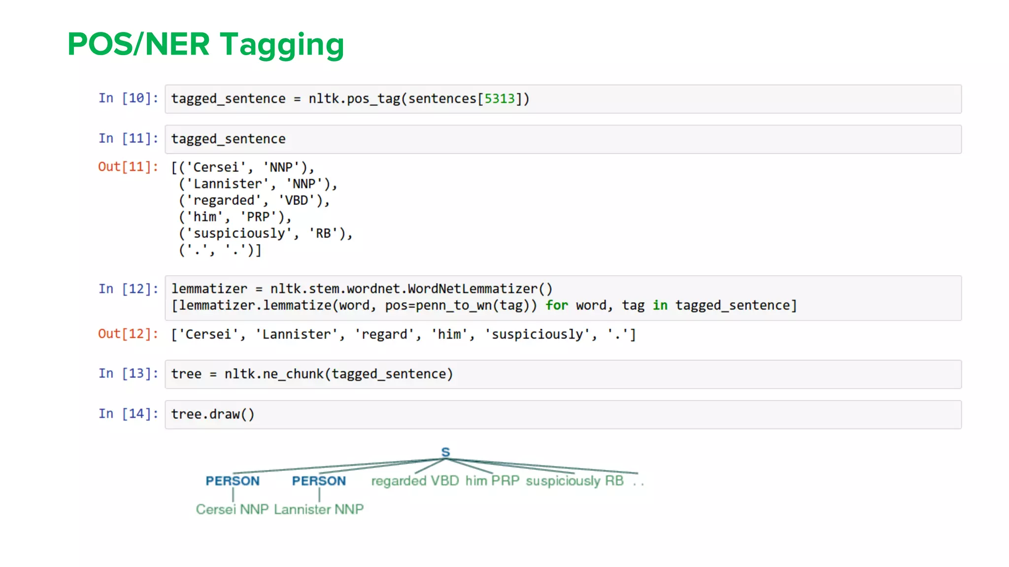 Natural Language Processing Nlp Ppt Natural Language Processing Nlp Ppt
