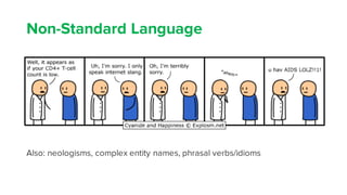 Natural Language Processing (NLP) | PDF