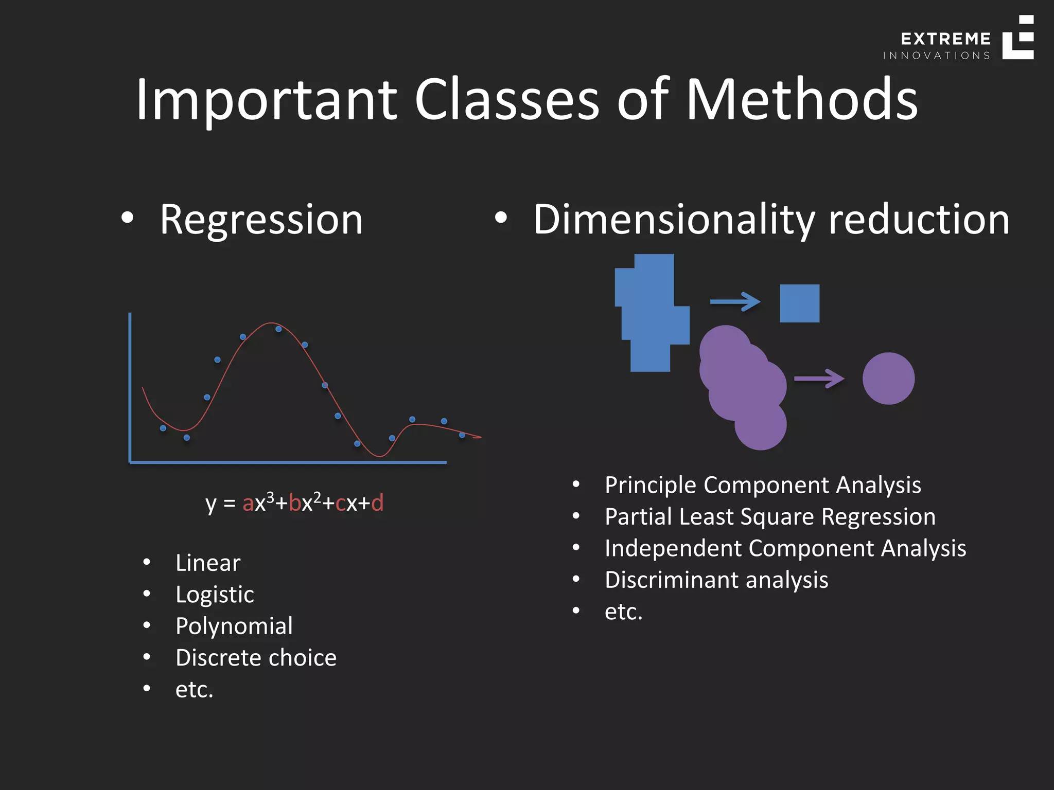 Important Classes of Methods
• Regression
y = ax3+bx2+cx+d
• Linear
• Logistic
• Polynomial
• Discrete choice
• etc.
• Dimensionality reduction
• Principle Component Analysis
• Partial Least Square Regression
• Independent Component Analysis
• Discriminant analysis
• etc.
 
