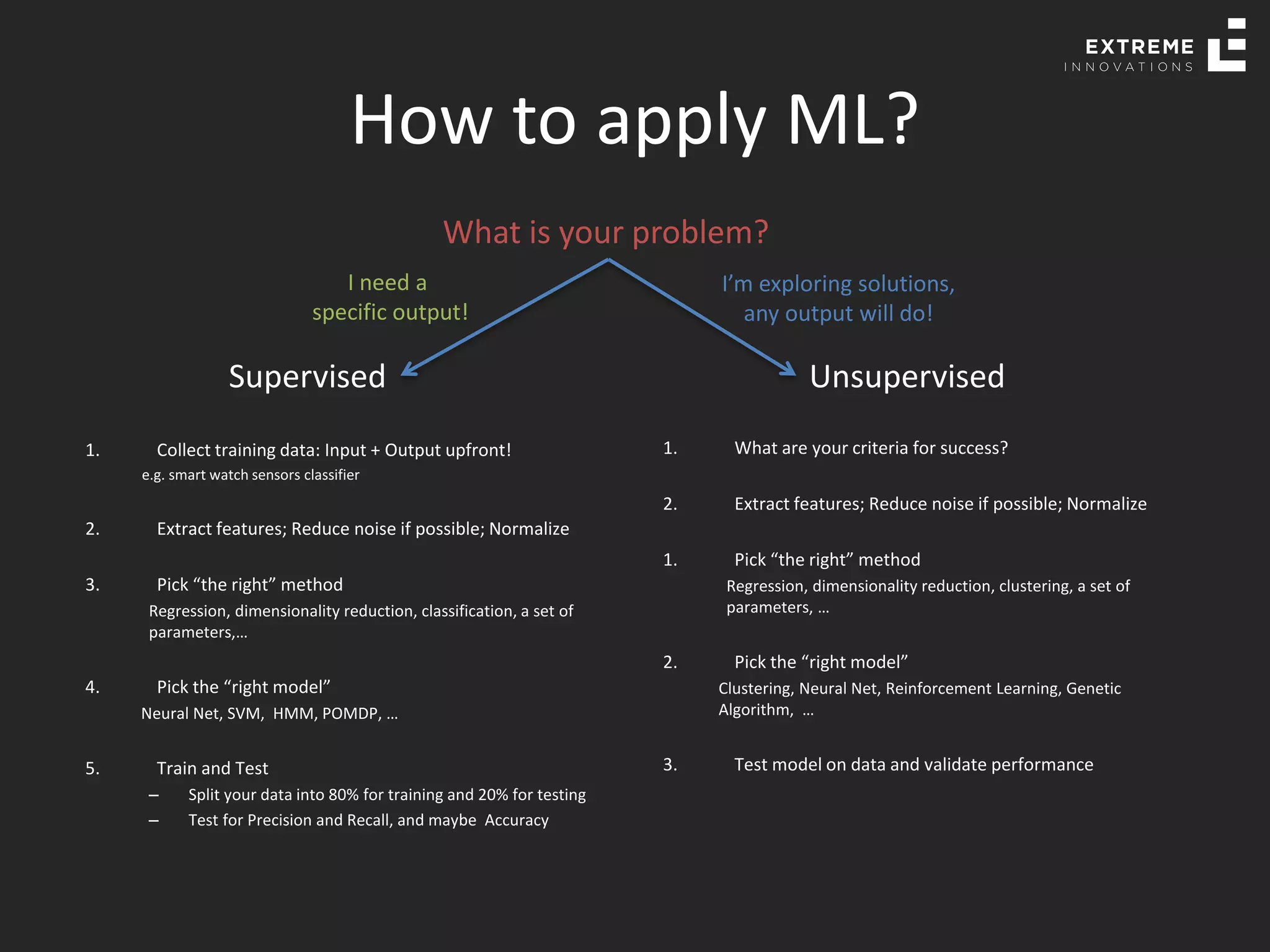 How to apply ML?
What is your problem?
I need a
specific output!
I’m exploring solutions,
any output will do!
Supervised Unsupervised
1. Collect training data: Input + Output upfront!
e.g. smart watch sensors classifier
2. Extract features; Reduce noise if possible; Normalize
3. Pick “the right” method
Regression, dimensionality reduction, classification, a set of
parameters,…
4. Pick the “right model”
Neural Net, SVM, HMM, POMDP, …
5. Train and Test
– Split your data into 80% for training and 20% for testing
– Test for Precision and Recall, and maybe Accuracy
1. What are your criteria for success?
2. Extract features; Reduce noise if possible; Normalize
1. Pick “the right” method
Regression, dimensionality reduction, clustering, a set of
parameters, …
2. Pick the “right model”
Clustering, Neural Net, Reinforcement Learning, Genetic
Algorithm, …
3. Test model on data and validate performance
 