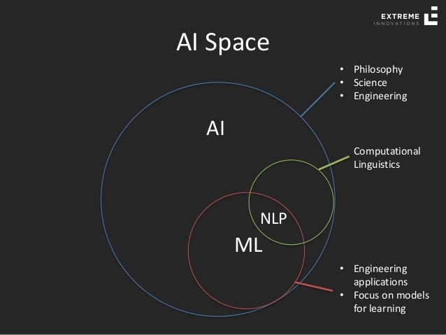 nlp ml ai