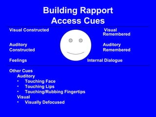 Nlp Build Rapport Neuro Linguistic Programming (artificial intelligence) | PPT