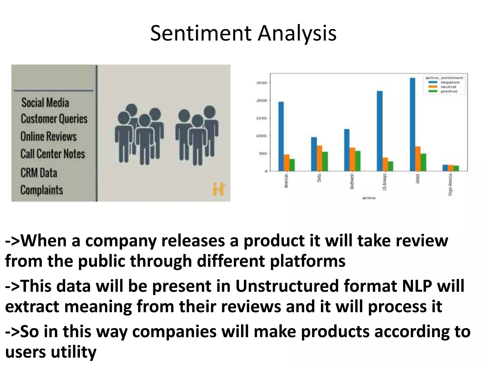 Sentiment Analysis
->When a company releases a product it will take review
from the public through different platforms
->This data will be present in Unstructured format NLP will
extract meaning from their reviews and it will process it
->So in this way companies will make products according to
users utility
 