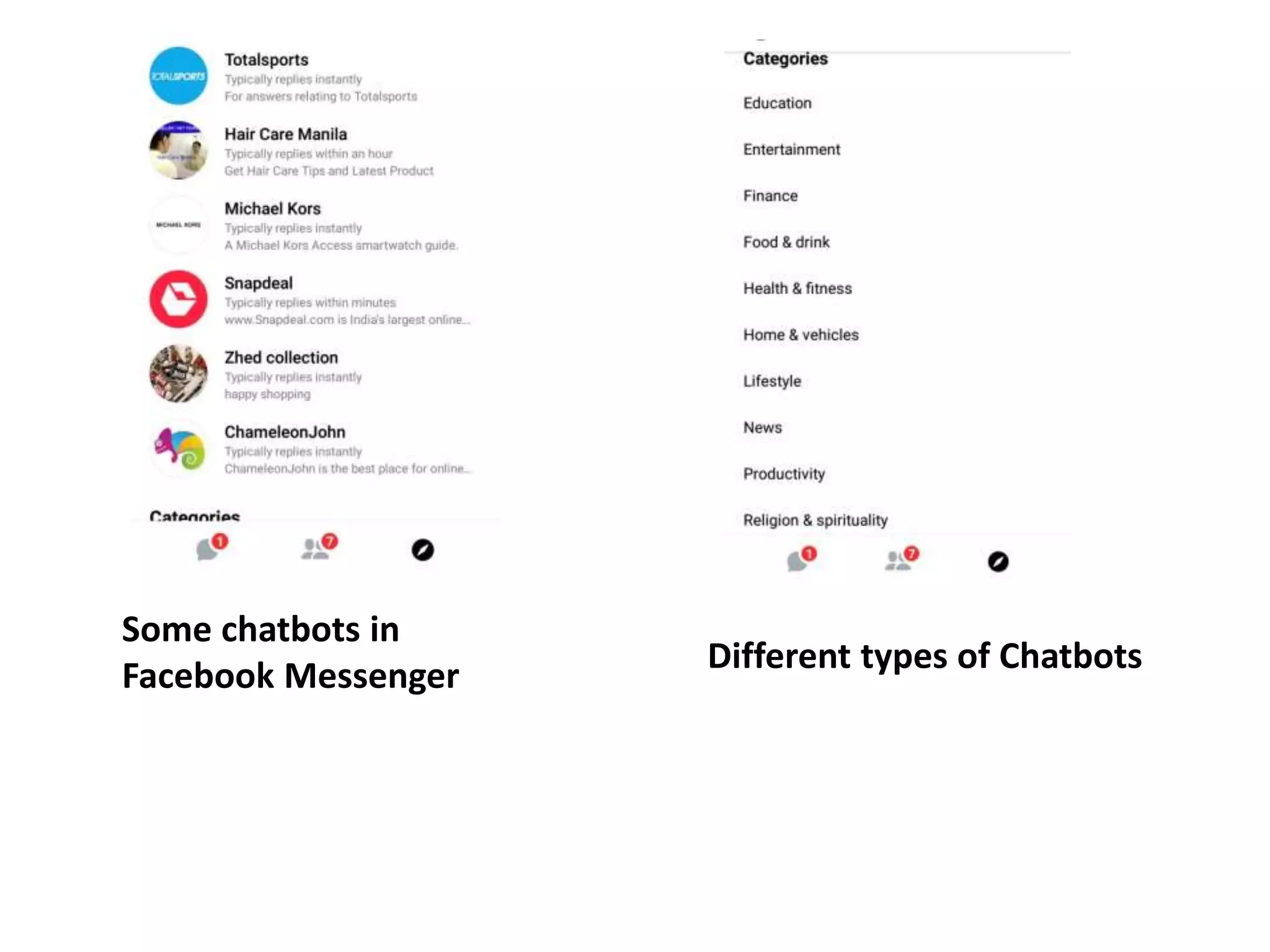 Some chatbots in
Facebook Messenger
Different types of Chatbots
 