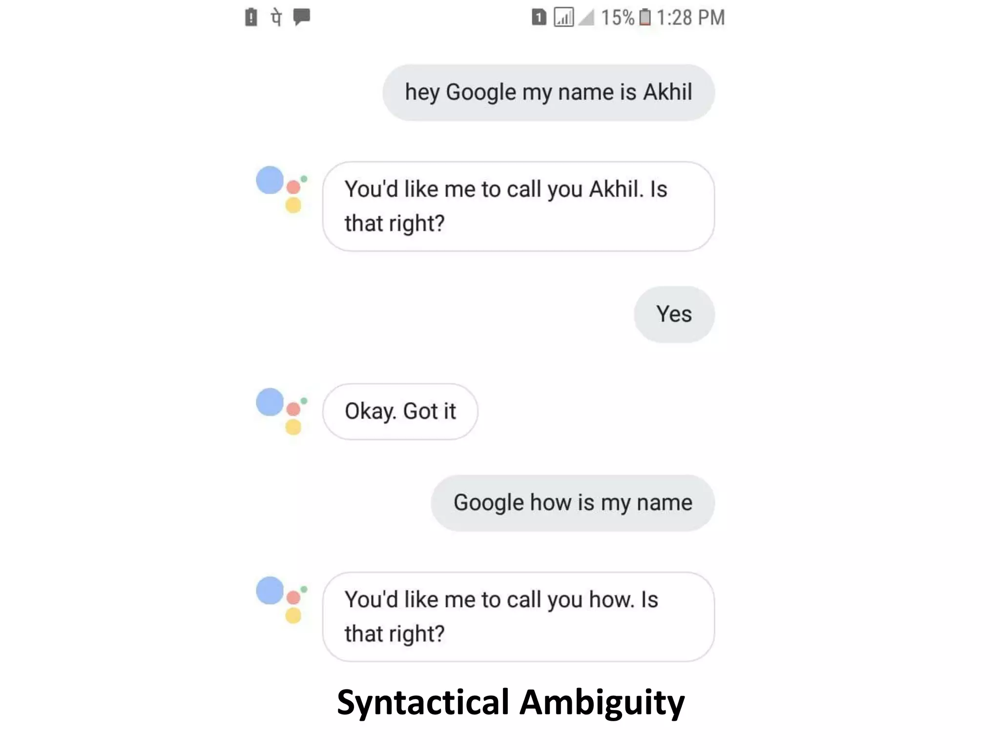 Syntactical Ambiguity
 