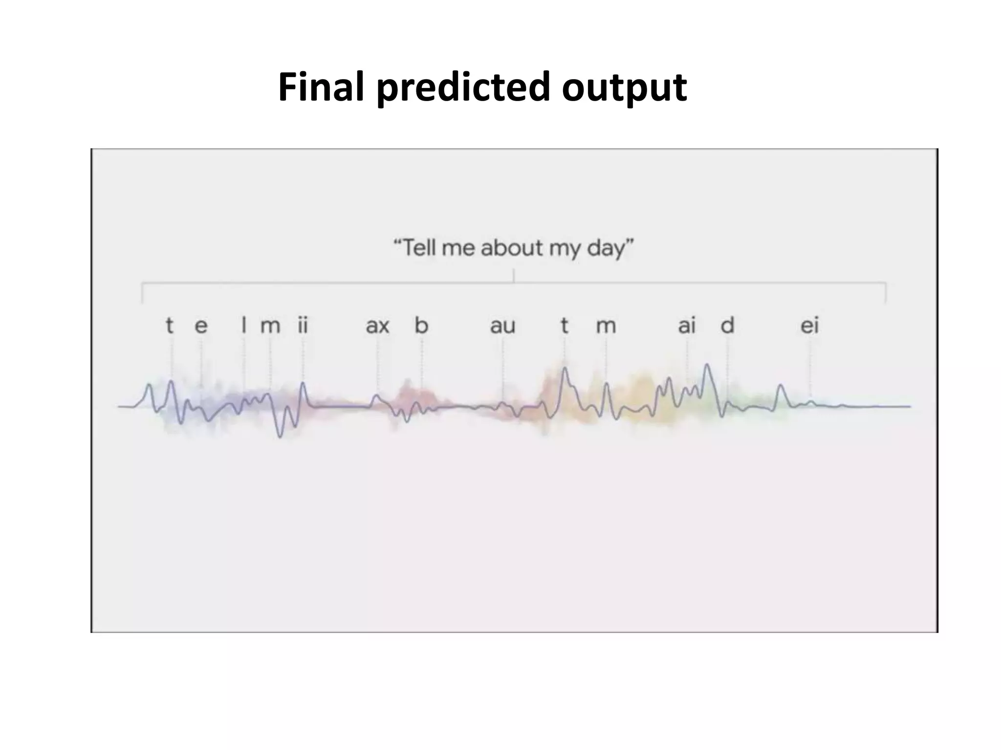 Final predicted output
 