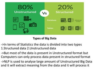 Types of Big Data
->In terms of Statistics the data is divided into two types
1.Structured data 2.Unstructured data
->But most of the data is present in Unstructured format but
Computers can only process data present in structured format
->NLP is used to analyse large amount of Unstructured Big Data
and it will extract meaning from the data and it will process it
 