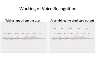 Working of Voice Recognition
Taking input from the user Assembling the predicted output
 