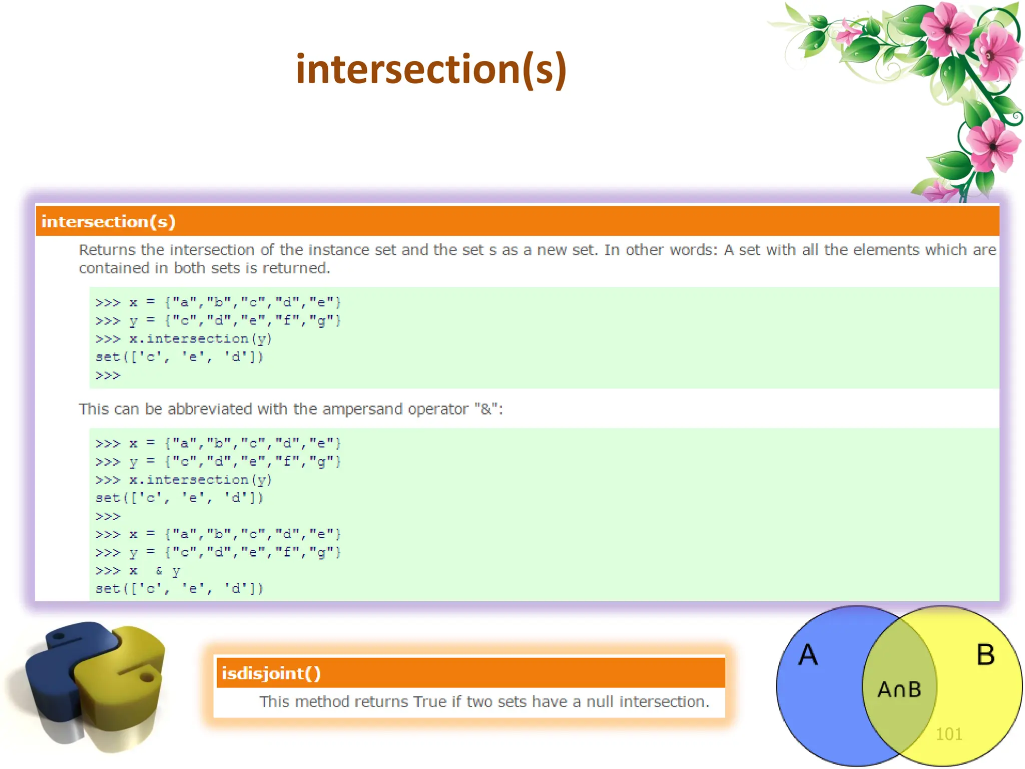 intersection(s) 101 