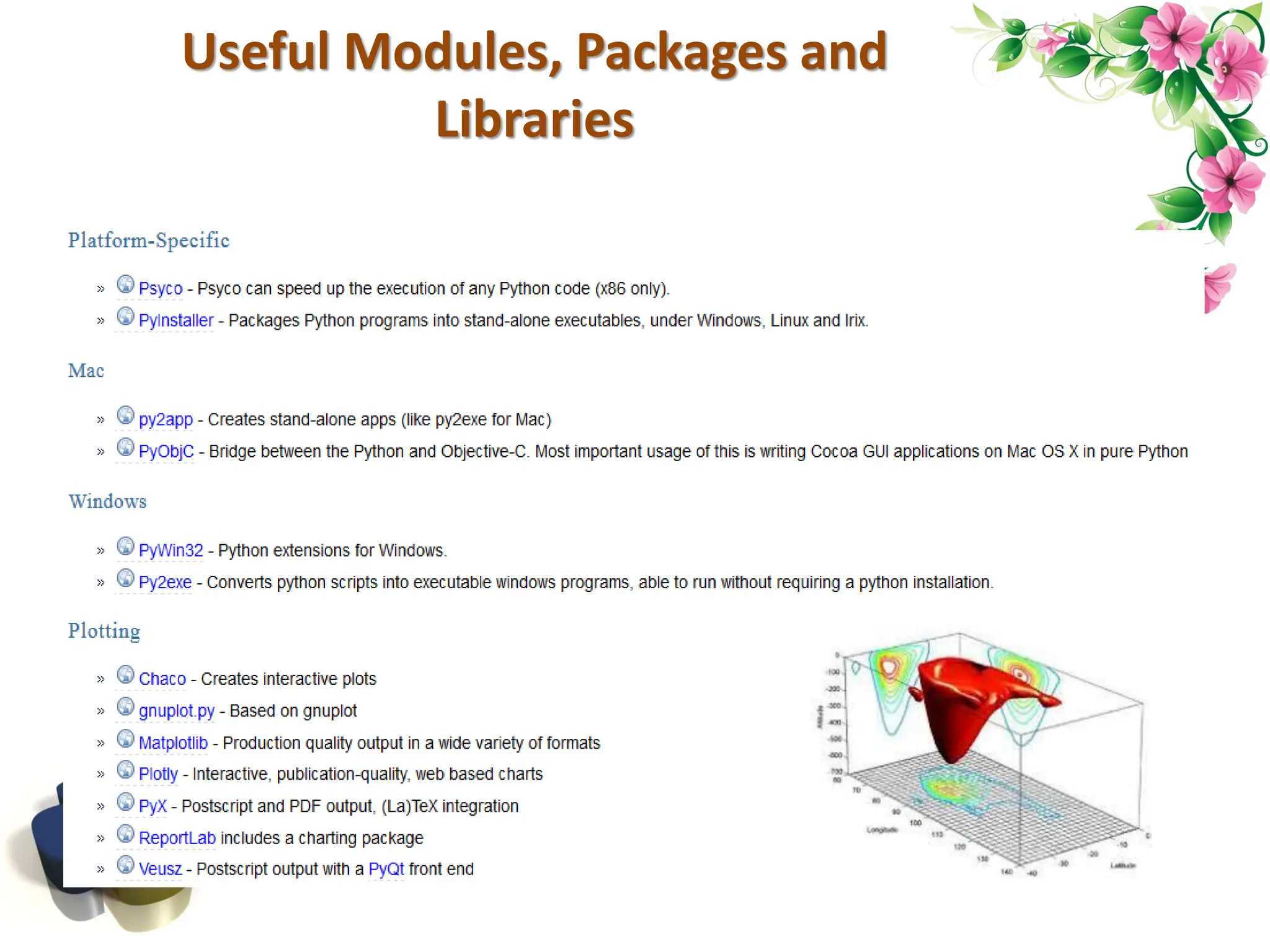 Useful Modules, Packages and Libraries 