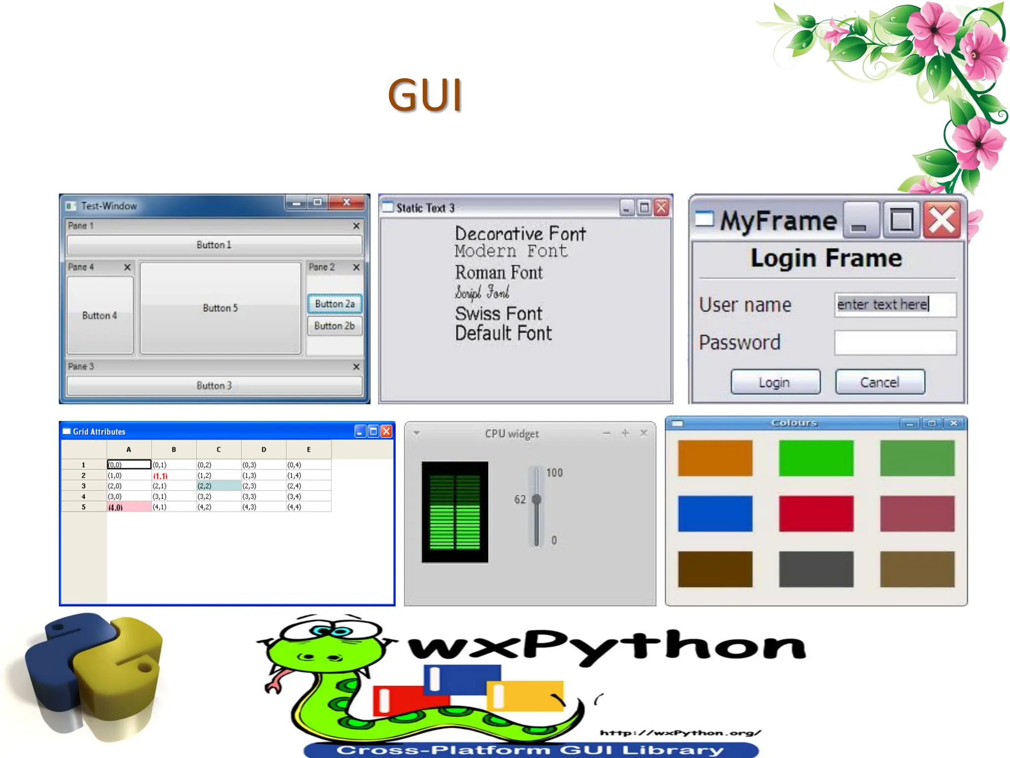 GUI 