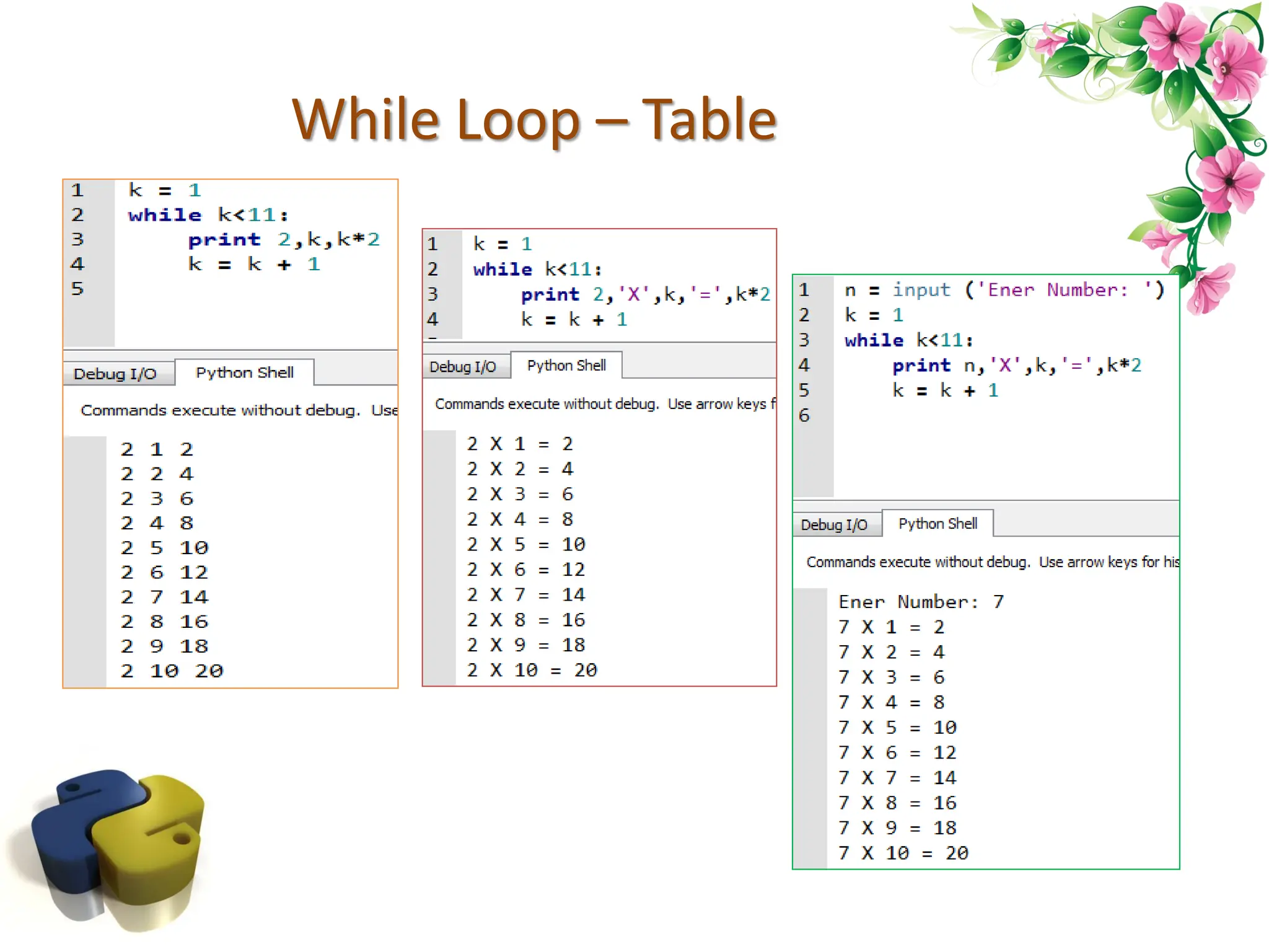 While Loop – Table 