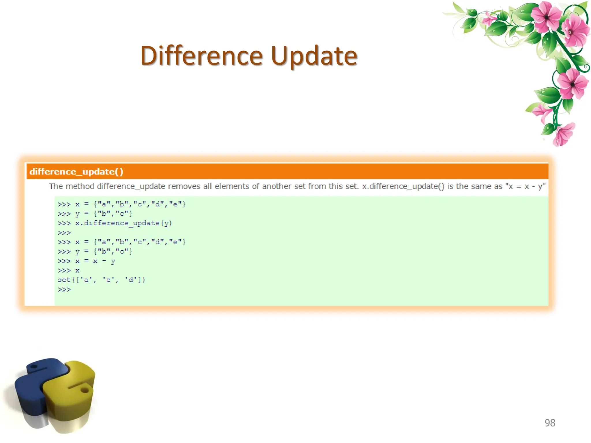 Difference Update 98 