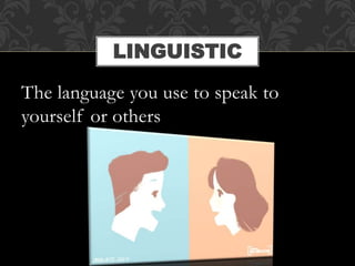 The language you use to speak to
yourself or others
LINGUISTIC
 