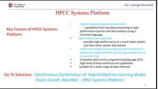 RV College of
Engineering
HPCC Systems Platform
22
Key Factors of HPCC Systems
Platform
Go, change the world
Go To Solutions : Synchronous Combination of Hybrid Machine Learning Model,
Elastic Search, WordNet , HPCC Systems Platform
• Highly integrated system environment
- capabilities from raw data processing to high-
performance queries and data analysis using a
common language;
• Optimized cluster approach
- provides high performance at a much lower system
cost than other system alternatives
• Stable and reliable processing environment proven in
production applications for varied organizations over a
15-year period;
• Innovative data-centric programming language (ECL)
• High-level of fault resilience and capabilities
• Suitable for a wide range of data-intensive
 