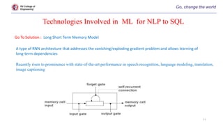 RV College of
Engineering
11
Technologies Involved in ML for NLP to SQL
Go To Solution : Long Short Term Memory Model
A ty...