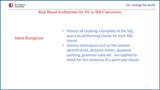 RV College of
Engineering
Rule Based Architecture for NL to SQl Conversion
8
Intent Recognizer
• Process of creating a tem...