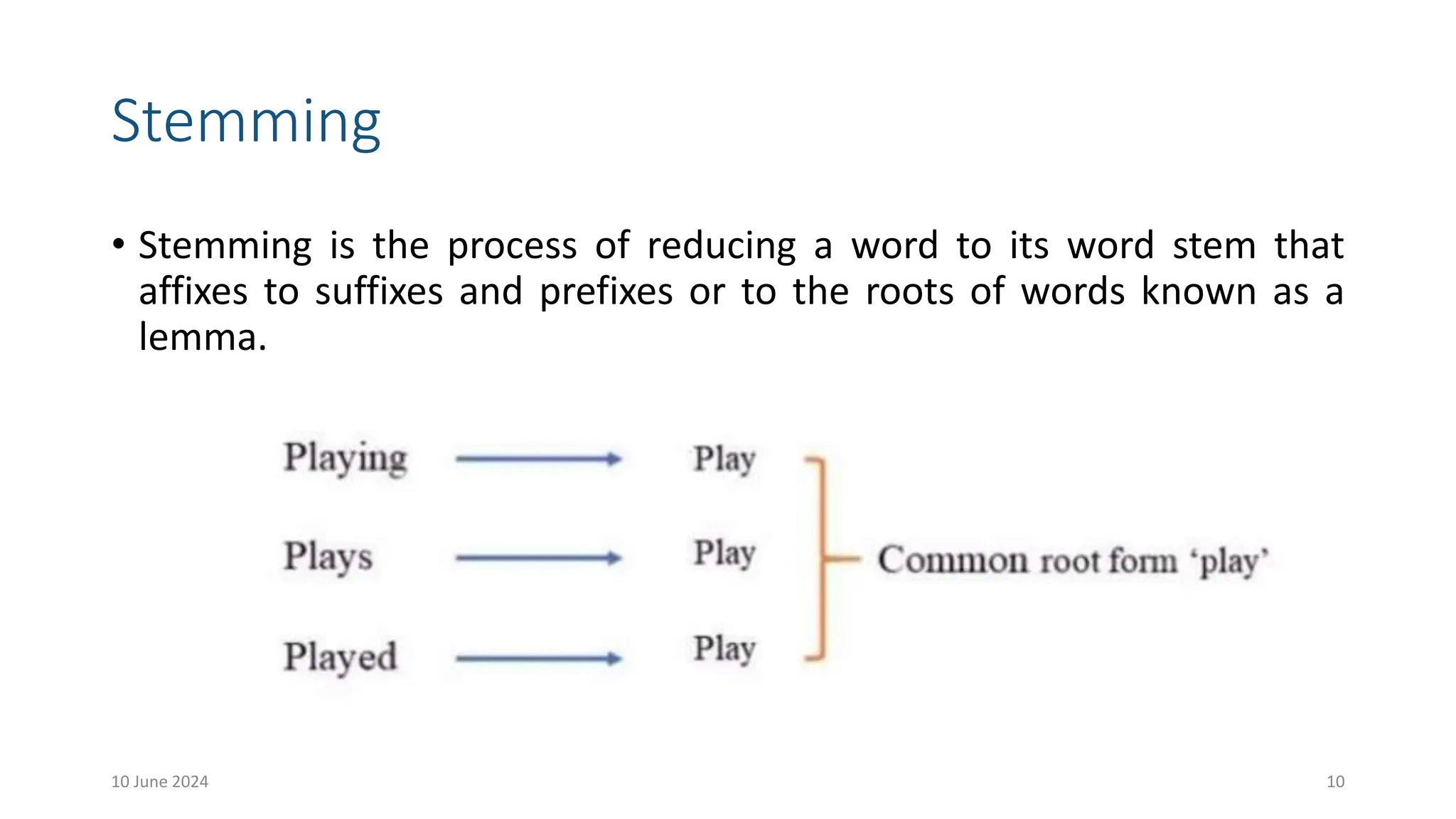 Stemming
• Stemming is the process of reducing a word to its word stem that
affixes to suffixes and prefixes or to the roots of words known as a
lemma.
10 June 2024 10