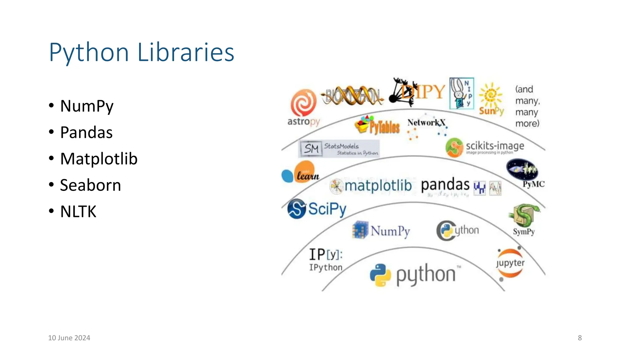 Python Libraries
• NumPy
• Pandas
• Matplotlib
• Seaborn
• NLTK
10 June 2024 8