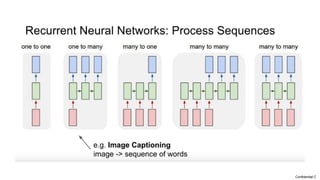 NLP - Tokenization with Word Embeddings. | PPTX