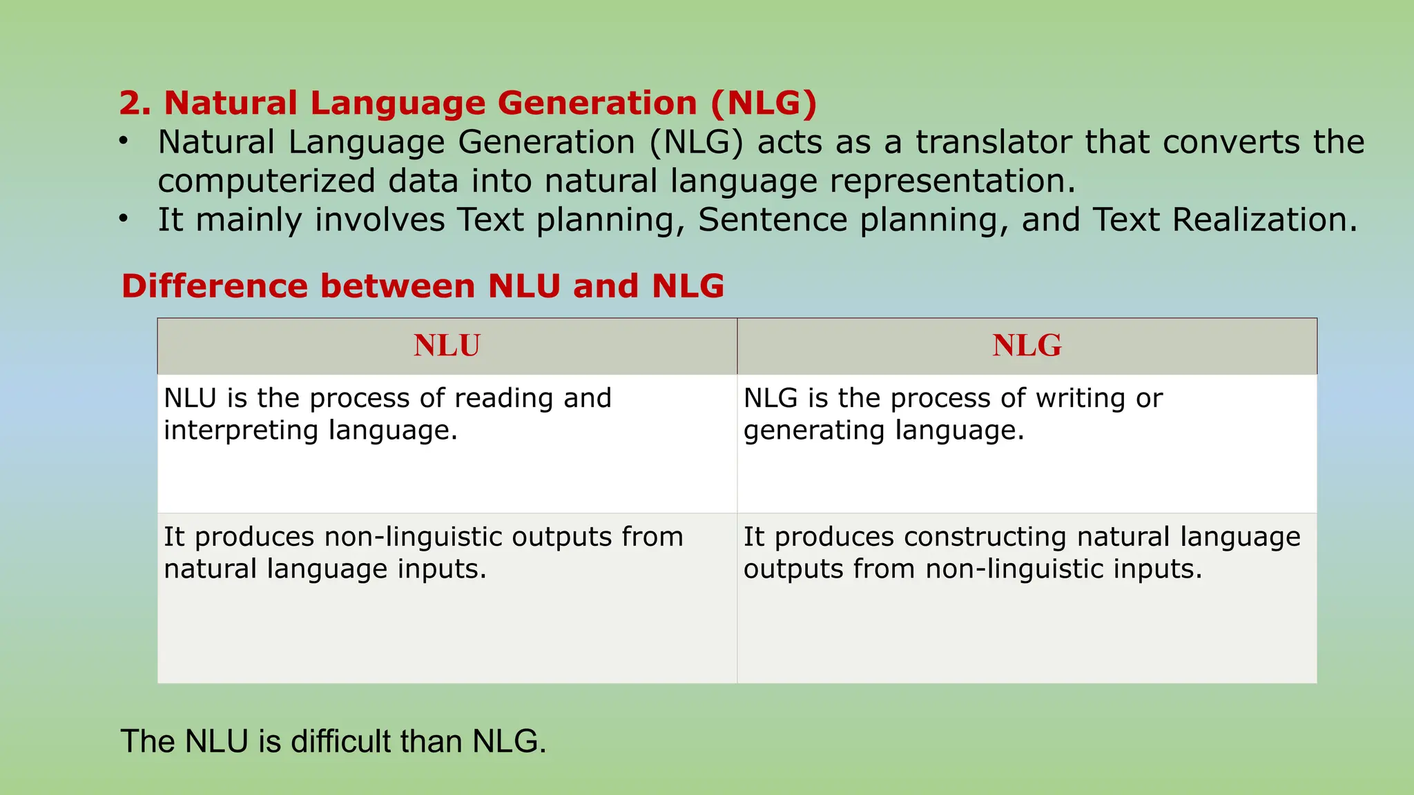 2. Natural Language Generation (NLG)
• Natural Language Generation (NLG) acts as a translator that converts the
computerized data into natural language representation.
• It mainly involves Text planning, Sentence planning, and Text Realization.
Difference between NLU and NLG
NLU NLG
NLU is the process of reading and
interpreting language.
NLG is the process of writing or
generating language.
It produces non-linguistic outputs from
natural language inputs.
It produces constructing natural language
outputs from non-linguistic inputs.
The NLU is difficult than NLG.
 