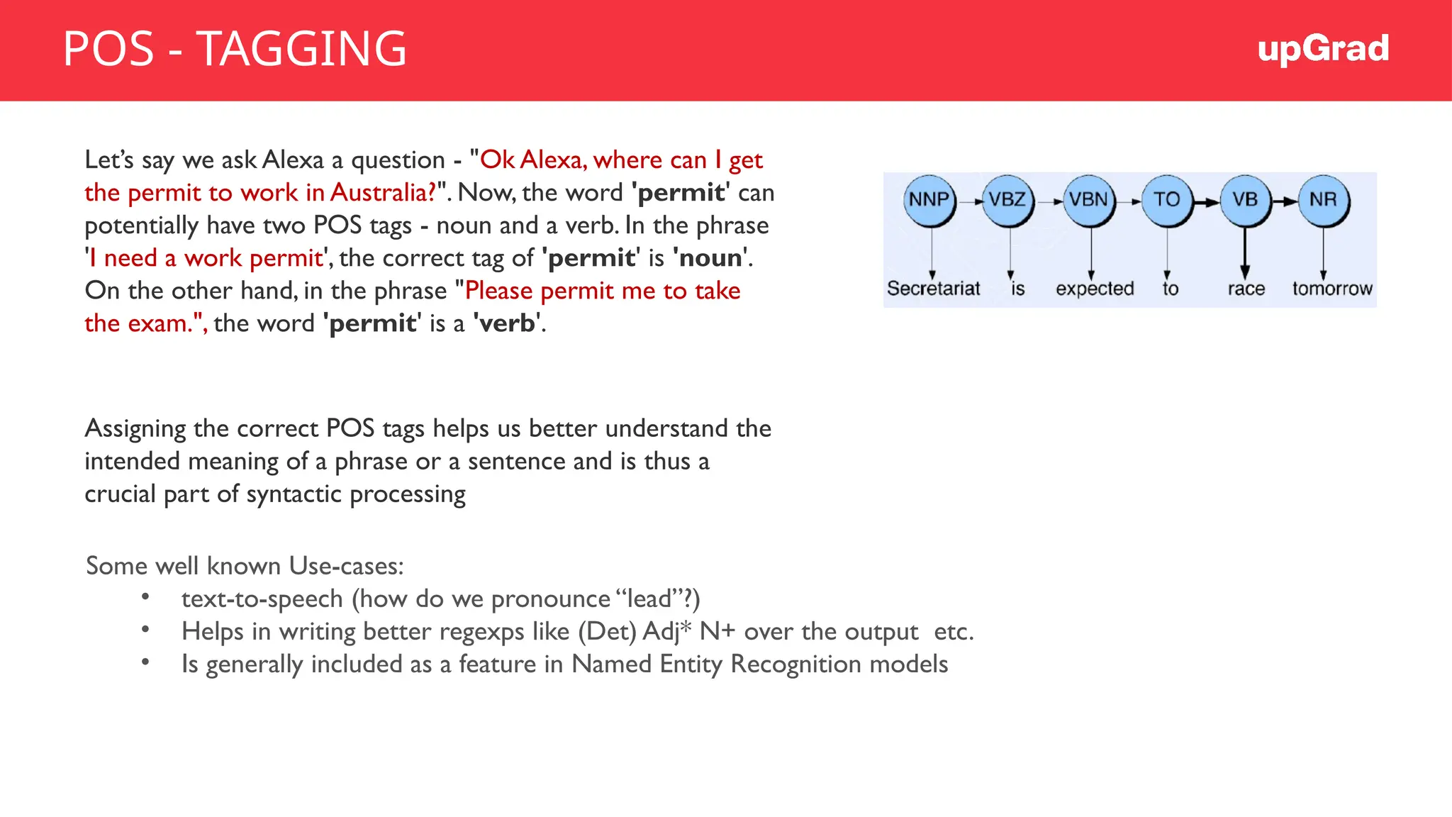 Some well known Use-cases:
• text-to-speech (how do we pronounce “lead”?)
• Helps in writing better regexps like (Det) Adj* N+ over the output etc.
• Is generally included as a feature in Named Entity Recognition models
Let’s say we ask Alexa a question - "Ok Alexa, where can I get
the permit to work in Australia?". Now, the word 'permit' can
potentially have two POS tags - noun and a verb. In the phrase
'I need a work permit', the correct tag of 'permit' is 'noun'.
On the other hand, in the phrase "Please permit me to take
the exam.", the word 'permit' is a 'verb'.
Assigning the correct POS tags helps us better understand the
intended meaning of a phrase or a sentence and is thus a
crucial part of syntactic processing
POS - TAGGING
 
