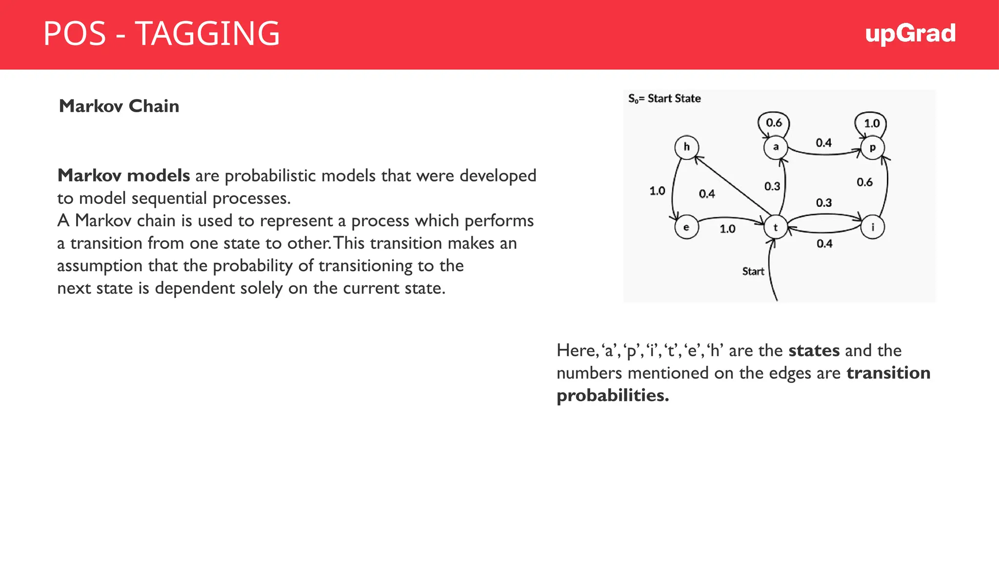 Markov Chain
Markov models are probabilistic models that were developed
to model sequential processes.
A Markov chain is used to represent a process which performs
a transition from one state to other.This transition makes an
assumption that the probability of transitioning to the
next state is dependent solely on the current state.
Here,‘a’,‘p’,‘i’,‘t’,‘e’,‘h’ are the states and the
numbers mentioned on the edges are transition
probabilities.
POS - TAGGING
 