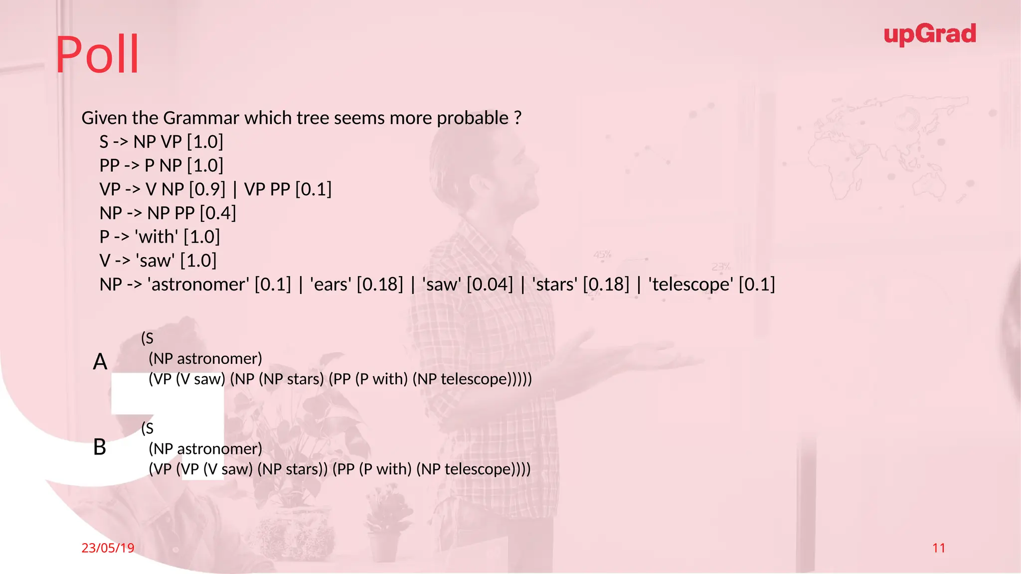 Click to add Title
23/05/19 Footer
• Practice in teams of 4 students
• Industry expert mentoring to learn better
• Get personalised feedback for improvements
25
Poll
23/05/19 11
Given the Grammar which tree seems more probable ?
S -> NP VP [1.0]
PP -> P NP [1.0]
VP -> V NP [0.9] | VP PP [0.1]
NP -> NP PP [0.4]
P -> 'with' [1.0]
V -> 'saw' [1.0]
NP -> 'astronomer' [0.1] | 'ears' [0.18] | 'saw' [0.04] | 'stars' [0.18] | 'telescope' [0.1]
(S
(NP astronomer)
(VP (V saw) (NP (NP stars) (PP (P with) (NP telescope)))))
(S
(NP astronomer)
(VP (VP (V saw) (NP stars)) (PP (P with) (NP telescope))))
A
B
 