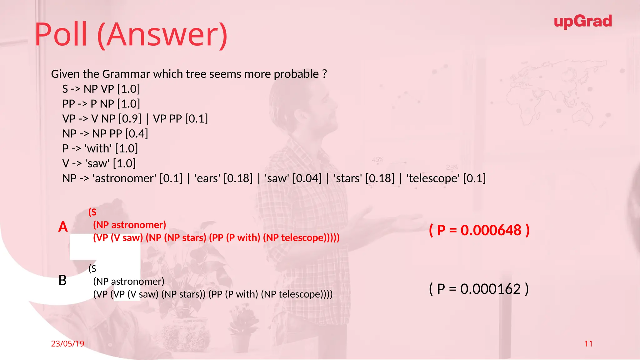 Click to add Title
23/05/19 Footer
• Practice in teams of 4 students
• Industry expert mentoring to learn better
• Get personalised feedback for improvements
26
Poll (Answer)
23/05/19 11
Given the Grammar which tree seems more probable ?
S -> NP VP [1.0]
PP -> P NP [1.0]
VP -> V NP [0.9] | VP PP [0.1]
NP -> NP PP [0.4]
P -> 'with' [1.0]
V -> 'saw' [1.0]
NP -> 'astronomer' [0.1] | 'ears' [0.18] | 'saw' [0.04] | 'stars' [0.18] | 'telescope' [0.1]
(S
(NP astronomer)
(VP (V saw) (NP (NP stars) (PP (P with) (NP telescope)))))
(S
(NP astronomer)
(VP (VP (V saw) (NP stars)) (PP (P with) (NP telescope))))
A
B
( P = 0.000648 )
( P = 0.000162 )
 