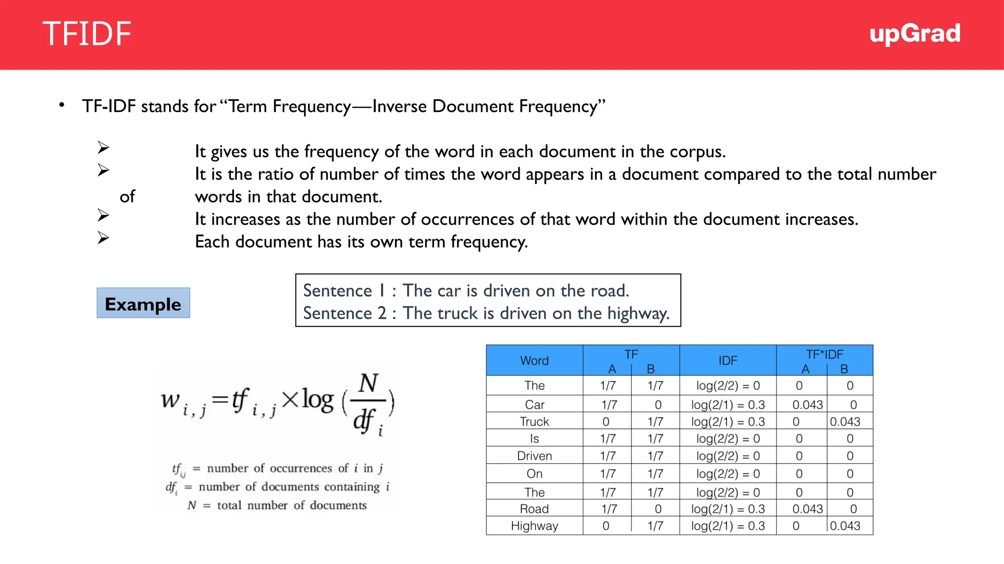 • TF-IDF stands for “Term Frequency—Inverse Document Frequency”
 It gives us the frequency of the word in each document in the corpus.
 It is the ratio of number of times the word appears in a document compared to the total number
of words in that document.
 It increases as the number of occurrences of that word within the document increases.
 Each document has its own term frequency.
Sentence 1 : The car is driven on the road.
Sentence 2 : The truck is driven on the highway.
Example
TFIDF
 