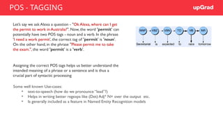 Some well known Use-cases:
• text-to-speech (how do we pronounce “lead”?)
• Helps in writing better regexps like (Det) Adj* N+ over the output etc.
• Is generally included as a feature in Named Entity Recognition models
Let’s say we ask Alexa a question - "Ok Alexa, where can I get
the permit to work in Australia?". Now, the word 'permit' can
potentially have two POS tags - noun and a verb. In the phrase
'I need a work permit', the correct tag of 'permit' is 'noun'.
On the other hand, in the phrase "Please permit me to take
the exam.", the word 'permit' is a 'verb'.
Assigning the correct POS tags helps us better understand the
intended meaning of a phrase or a sentence and is thus a
crucial part of syntactic processing
POS - TAGGING
 