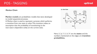 Markov Chain
Markov models are probabilistic models that were developed
to model sequential processes.
A Markov chain is used to represent a process which performs
a transition from one state to other.This transition makes an
assumption that the probability of transitioning to the
next state is dependent solely on the current state.
Here,‘a’,‘p’,‘i’,‘t’,‘e’,‘h’ are the states and the
numbers mentioned on the edges are transition
probabilities.
POS - TAGGING
 