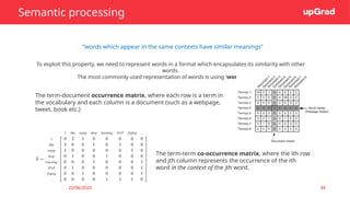 22/06/2025 34
Semantic processing
“words which appear in the same contexts have similar meanings”
To exploit this property, we need to represent words in a format which encapsulates its similarity with other
words.
The most commonly used representation of words is using 'word vectors‘.
The term-document occurrence matrix, where each row is a term in
the vocabulary and each column is a document (such as a webpage,
tweet, book etc.)
The term-term co-occurrence matrix, where the ith row
and jth column represents the occurrence of the ith
word in the context of the jth word.
 