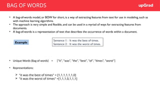 • A bag-of-words model, or BOW for short, is a way of extracting features from text for use in modeling, such as
with machine learning algorithms.
• The approach is very simple and flexible, and can be used in a myriad of ways for extracting features from
documents.
• A bag-of-words is a representation of text that describes the occurrence of words within a document.
• Unique Words (Bag of words) = [“it”, “was”, “the”, “best”, “of”, “times”, “worst”]
• Representations:
 "it was the best of times" = [1,1,1,1,1,1,0]
 "it was the worst of times" =[1,1,1,0,1,1,1]
Sentence 1 : It was the best of times.
Sentence 2 : It was the worst of times.
Example
BAG OF WORDS
 