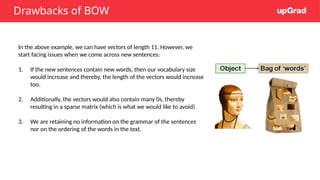 Drawbacks of BOW
In the above example, we can have vectors of length 11. However, we
start facing issues when we come across new sentences:
1. If the new sentences contain new words, then our vocabulary size
would increase and thereby, the length of the vectors would increase
too.
2. Additionally, the vectors would also contain many 0s, thereby
resulting in a sparse matrix (which is what we would like to avoid)
3. We are retaining no information on the grammar of the sentences
nor on the ordering of the words in the text.
 